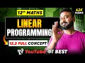 Class 12 Math NCERT Chapter 12 Linear Programming Ex 12 1 Introduction VidyaWise