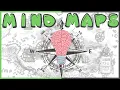 Mind Maps - Unleash Your Creative Potential