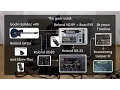 Ambient Drone Guitar Soundscape Unsynchronized Looping Technique Tutorial