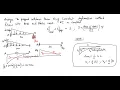 Structural Analysis Consistent Deformation Method Propped Cantilever Example-5