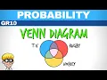 Probability Grade 10 Venn Diagram Practice