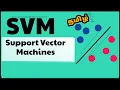 SVM in tamil part1 what is support vector machines hard margin soft margin slack variable