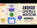 The Event Has to Get Back Up There Here s How Android Atlas