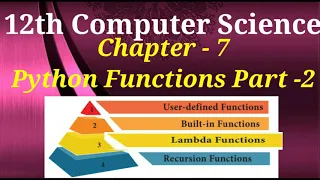 12th Computer Science Chapter 7 Lamda Function Anonymous Function