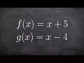 Learn how to multiply two functions
