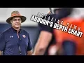 Breaking down Auburn s depth chart before season opener