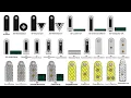 Every Rank in Waffen-SS During WWII Explained