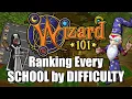 Ranking Every School By DIFFICULTY in Wizard101