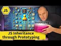Javascript inheritance mastery through prototyping