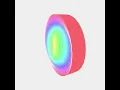 Rotating gradation Draw by openFrameworks