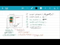 Understanding Android Looper and Handler