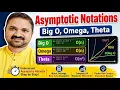 In Telugu Asymptotic Notations in Data Structures with Examples Design and Analysis of Algori