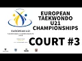 European Taekwondo U21 Championships 2025 - Prishtina, Kosova | Court #3
