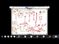 1 Ensemble Learning