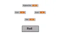 Scratch - Dice Game Using Variables