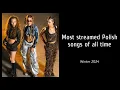 Lagu Top 200 Most Streamed Polish Songs of All Time (YouTube + Spotify) - Winter 2024