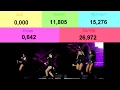 Download Lagu Fifth Harmony - Not That Kinda Girl (OT5 Solo Distribution)