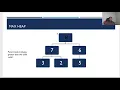 Eps 8 Priority Queues and Heaps