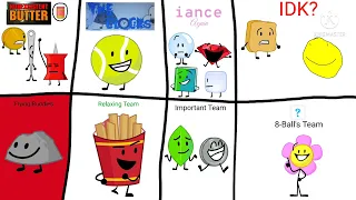 IDFB But IDFB Contestants Only Compeated