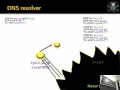 CS453 - Wireless Security part 1
