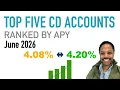 Best CD Account Highest Interest Rates June 2026