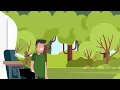 Go Paperless How to Switch to Paperless Billing Save Time