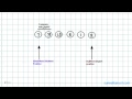 Workings of a Bidirectional BubbleSort