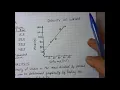 Graphing Density Data