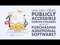 Google Drive SEO Hack Create Public Accessible Folders