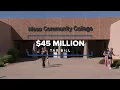 MCCCD files lawsuit against county treasurer over tax dispute