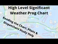 High Level Significant Weather Prog Chart Review Airline Pilot Aircraft Dispatcher Interview Prep