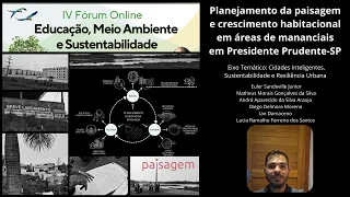 Planejamento da paisagem e crescimento habitacional em áreas de mananciais em Presidente Prudente-SP