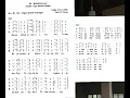 Download Lagu Kemuliaan||Bersoraklah Semesta Alam