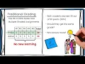 Benefits of Standards-Based Grading MRPX