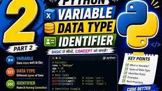 Python Variables Data Types Identifiers Lecture 2 Complete Beginner Course