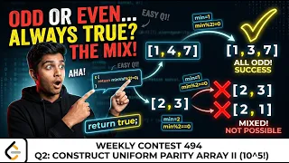 LeetCode 3876 Construct Uniform Parity Array II weekly contest 494