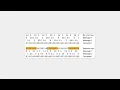 26 - Chapter 6 Adding null bits