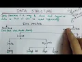1 Data Structure Introduction In Hindi Types of Data Structure