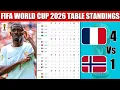 FIFA World Cup 2026 Table Standings Today World Cup 2026 Last Update 2026