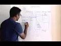 String Pool in Java How many String object with String s new String ABC