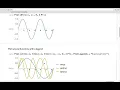Wolfram Mathematica Short Intro Part 1