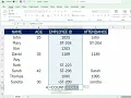 Difference between the COUNT and COUNTA functions in Excel