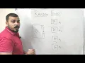 Tutorial 43 Random Forest Classifier and Regressor mp4