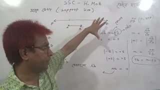 SSC: Higher Math:ভেক্টর জ্যামিতি।  ধারক রেখা :Towhid Sir