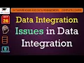 L26 Data Integration Issues in Data Integration Data warehouse and Data Mining Lectures Hindi