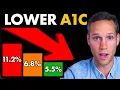 Download Lagu 3 TIPS to Lower YOUR A1c (What to Eat in a Day)