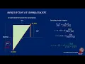 ROOTS OF NONLINEAR EQUATIONS THE REGULA FALSI METHOD