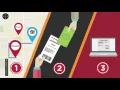 How to use Flexepin Cash Vouchers