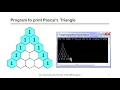Module-2 Binomial coefficient Pascal s Triangle