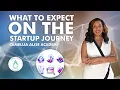How To Start a Body Contouring Business - 5 Body Sculpting Tips to 6 Figure Income